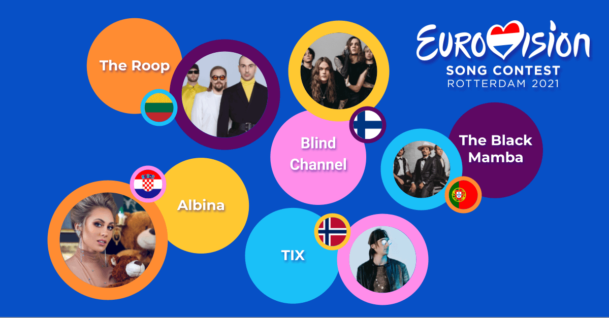 croatia lithuania norway finland portugal eurovision song contest 2021