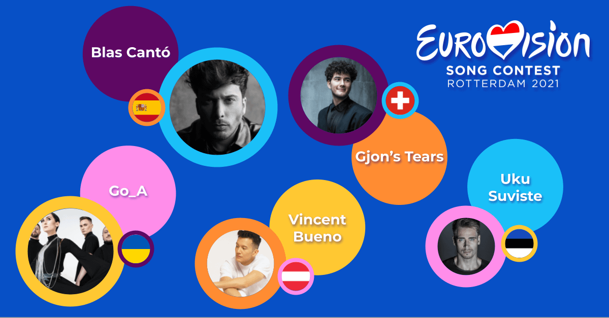 ukraine spain austria switzerland estonia eurovision song contest 2021