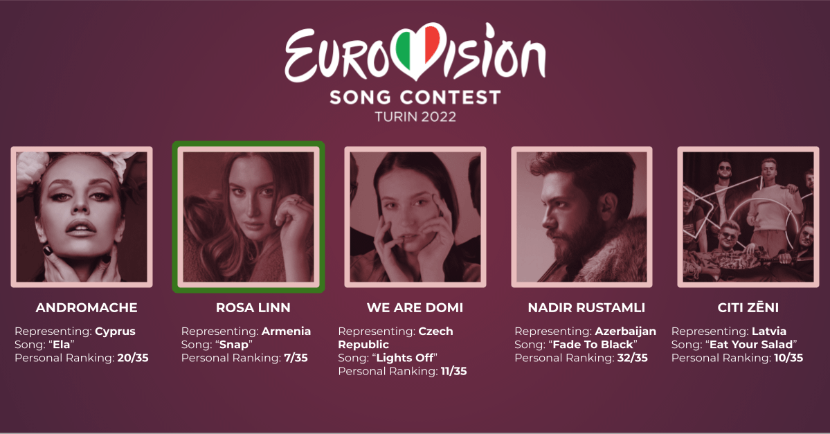 cyprus armenia czech republic azerbaijan latvia eurovision song contest 2022